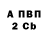 Амфетамин VHQ Gustavo Ariel